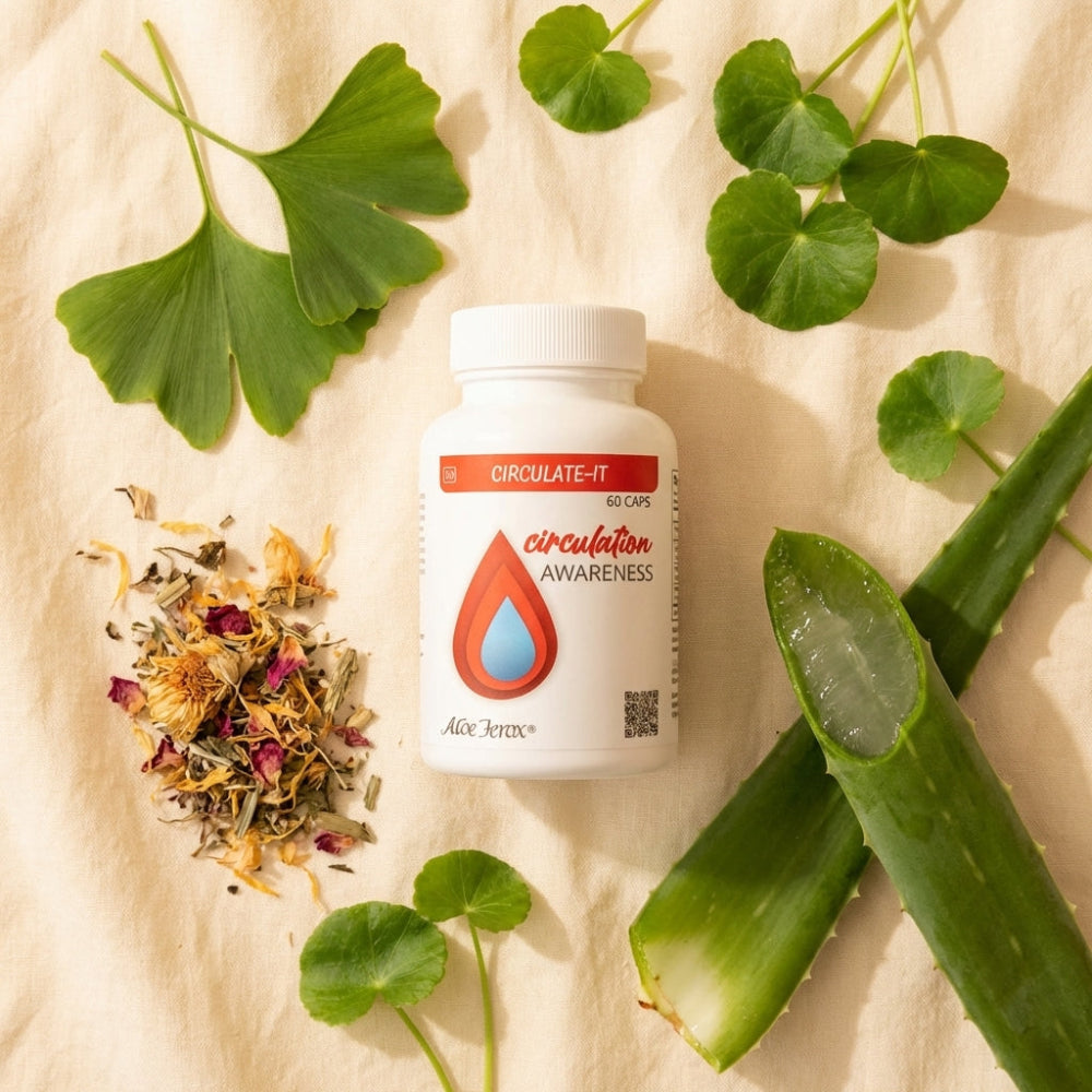 Supplement bottle labeled 'Circulate-It' surrounded by green leaves and plants on a beige background