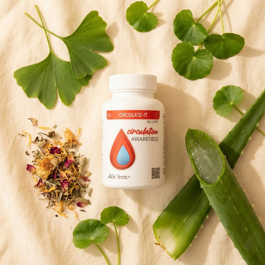 Supplement bottle labeled 'Circulate-It' surrounded by green leaves and plants on a beige background